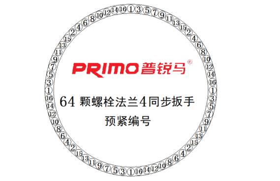 炼化换热器法兰四同步液压扳手预紧螺栓编号