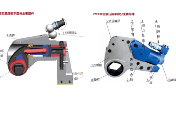 液压扳手内部结构图片